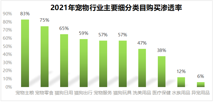 产品经理，产品经理网站